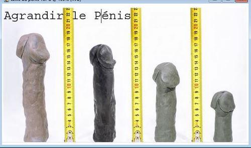 Agrandir son penis Rapidement