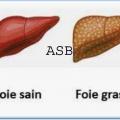 Sauver le Foie Remède pour arrêter de boire l'alcool