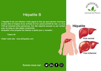 Hépatite b  Traitement de Guérison