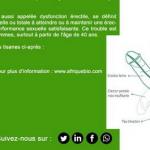 Impuissance sexuelle copier