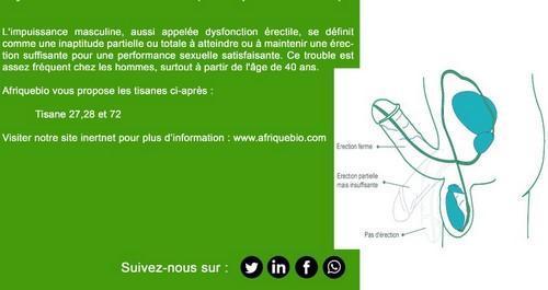 Impuissance sexuelle , Crème viagra